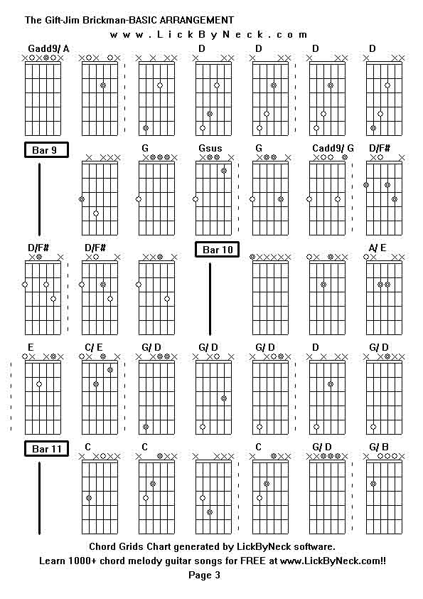 Chord Grids Chart of chord melody fingerstyle guitar song-The Gift-Jim Brickman-BASIC ARRANGEMENT,generated by LickByNeck software.